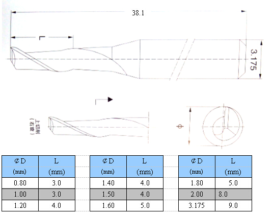 RDR-1ϳ