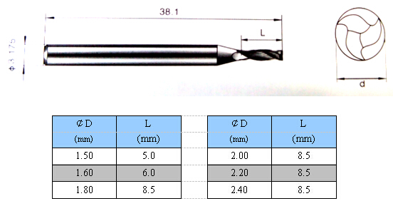 830Rϳ